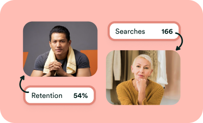 Insights & analytics Insights & analytics